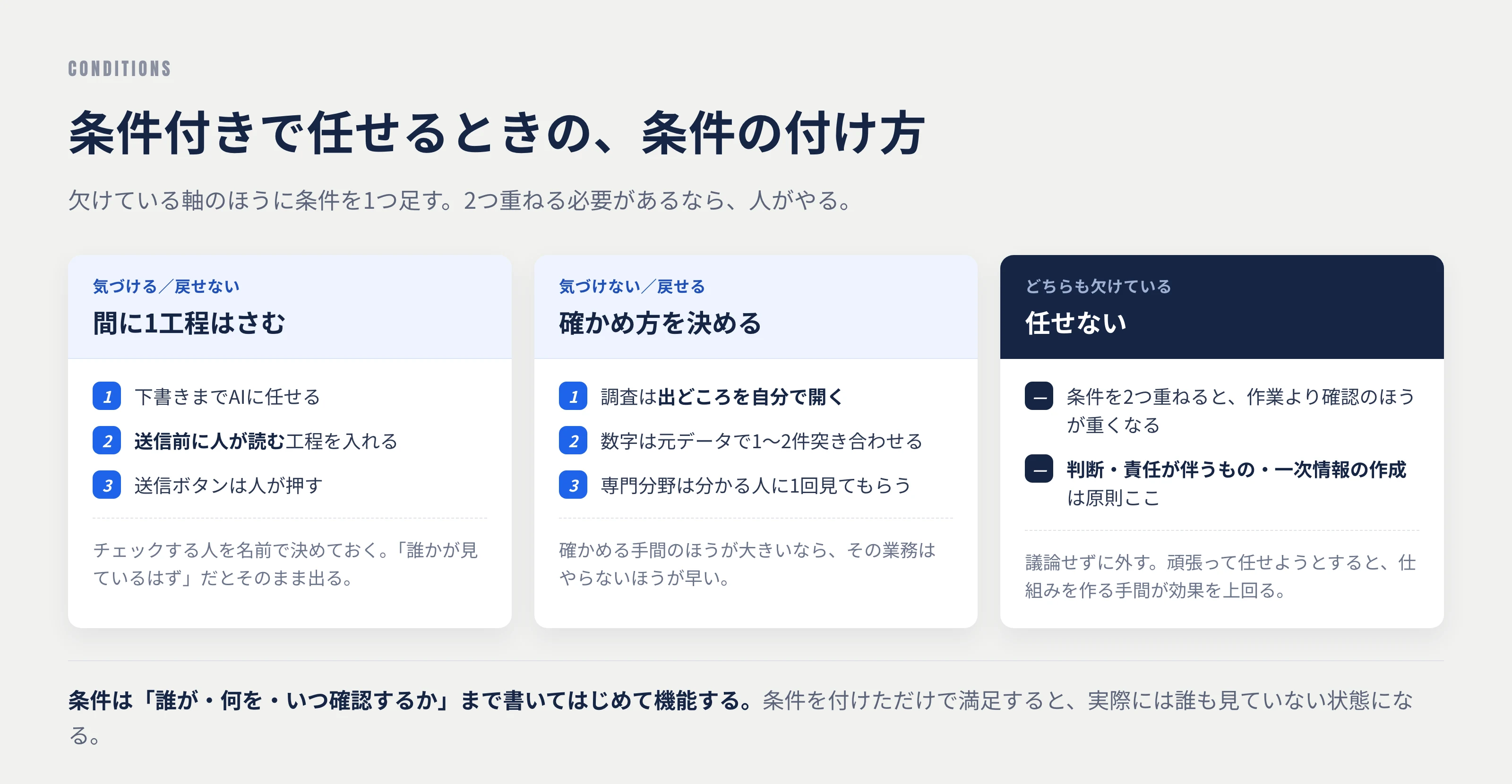 条件付きで任せるときの3つの条件