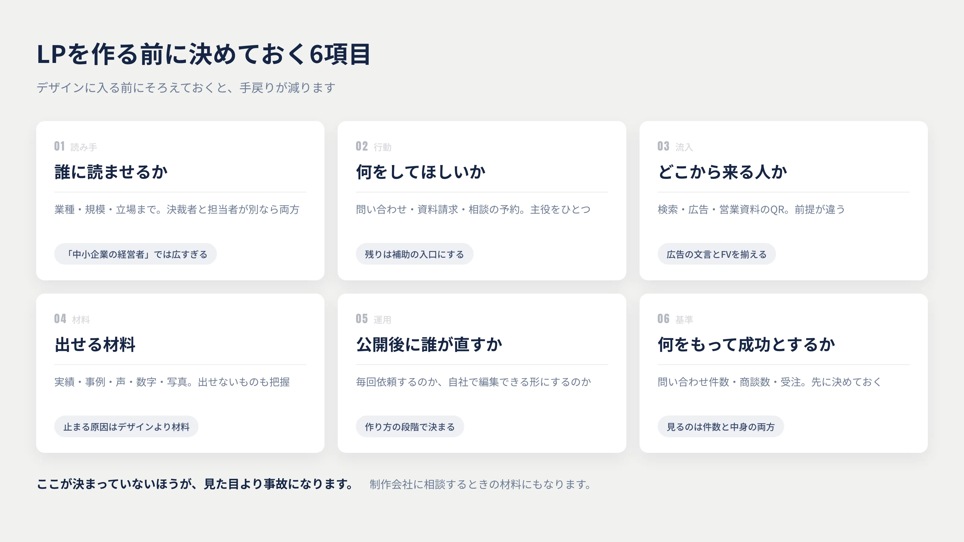 LPを作る前に決めておく6項目