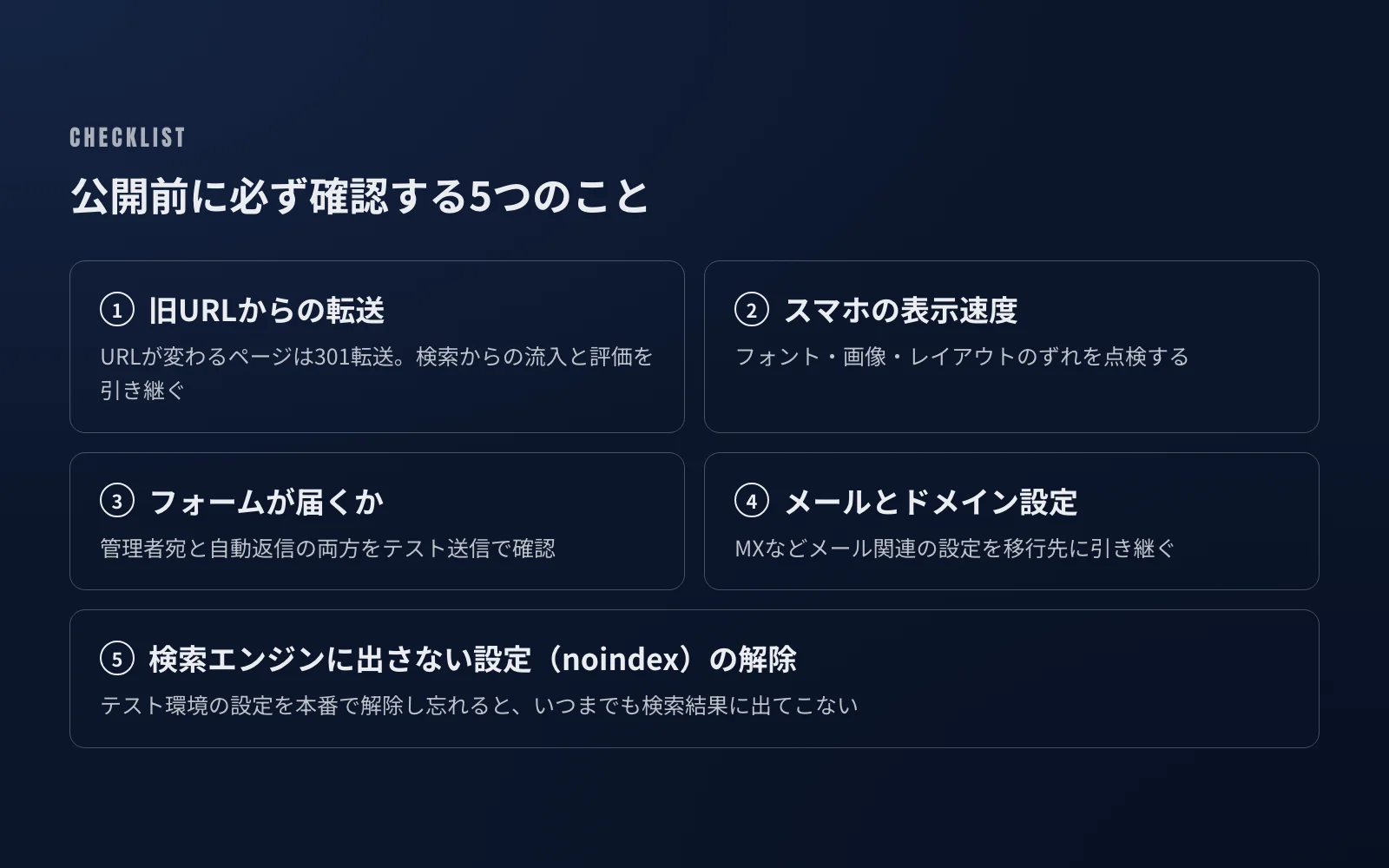 公開前チェック5項目