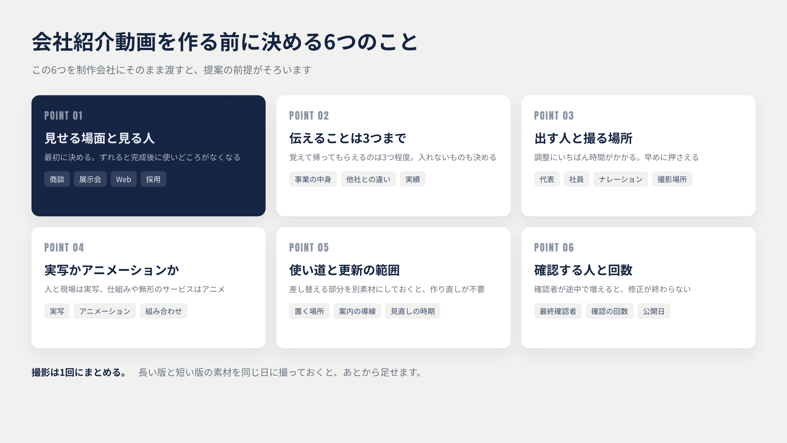 会社紹介動画を作る前に決める6つのこと