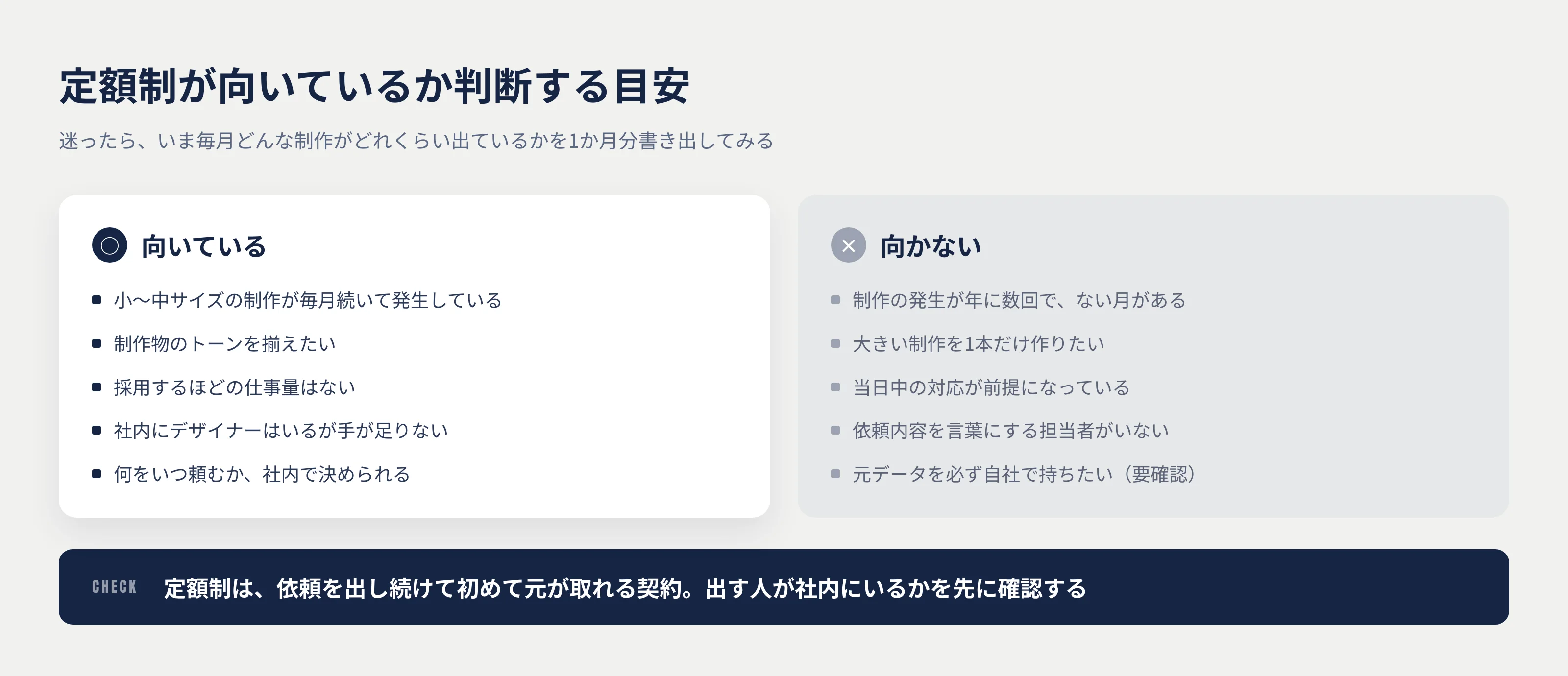 定額制が向いているか判断する目安