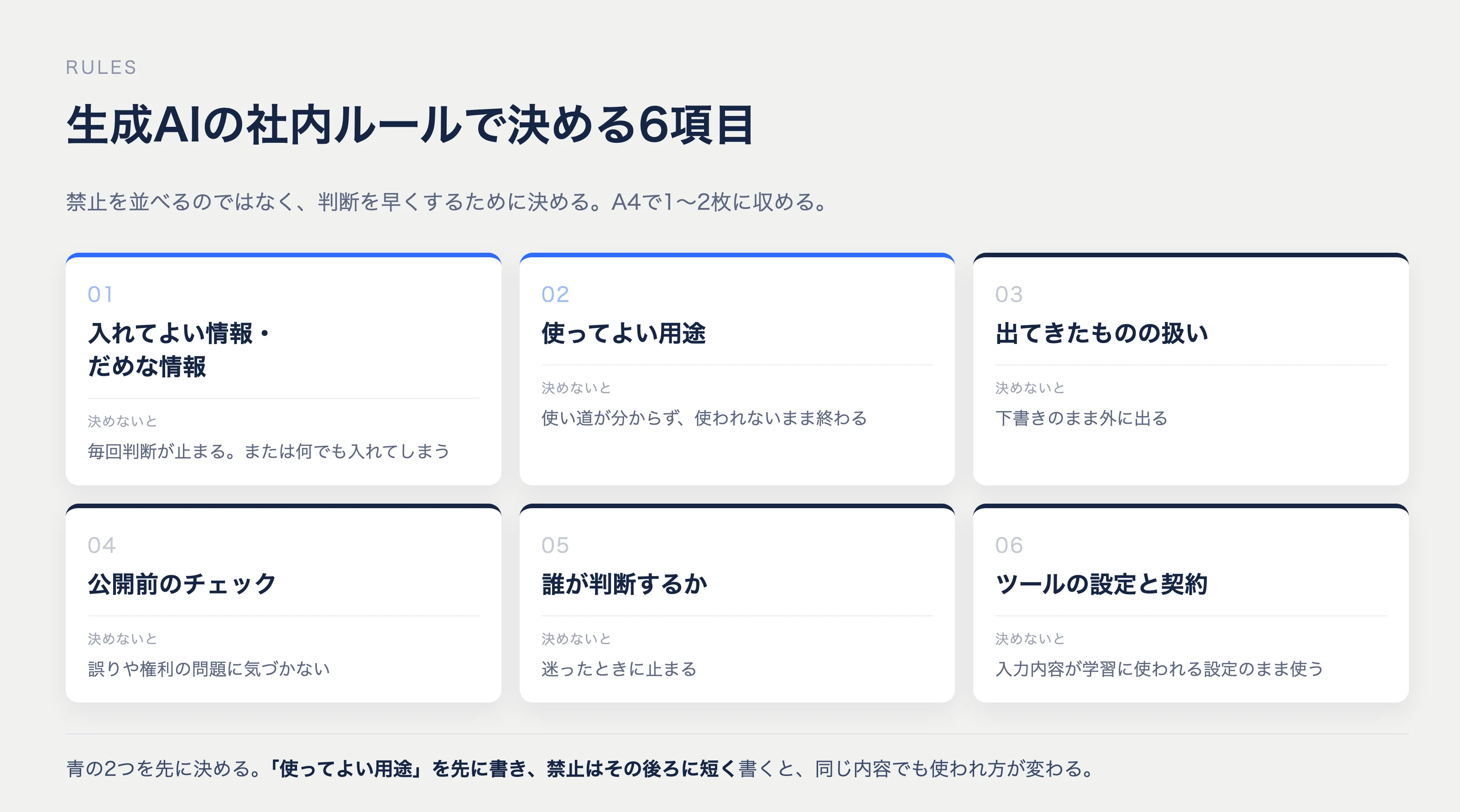 生成AIの社内ルールで決める6項目