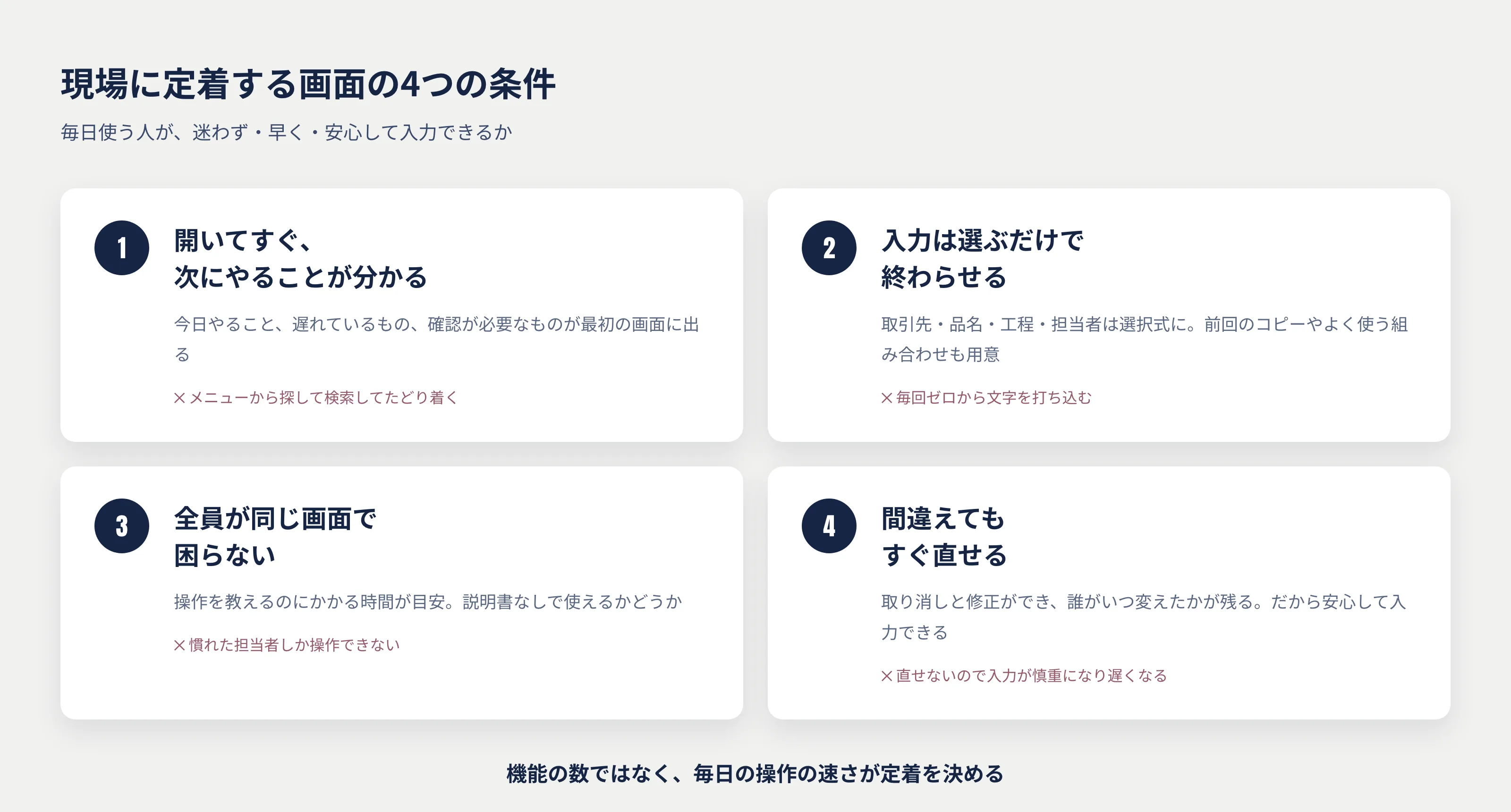 定着する画面の4つの条件