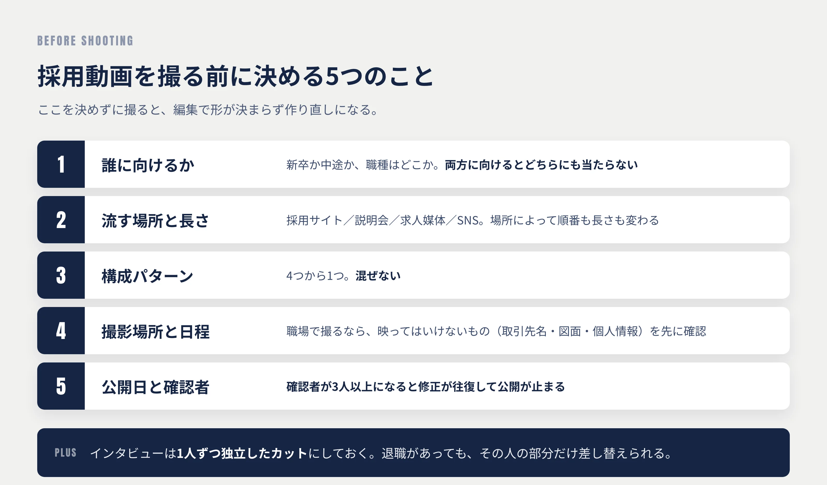 採用動画を撮る前に決める5つのこと
