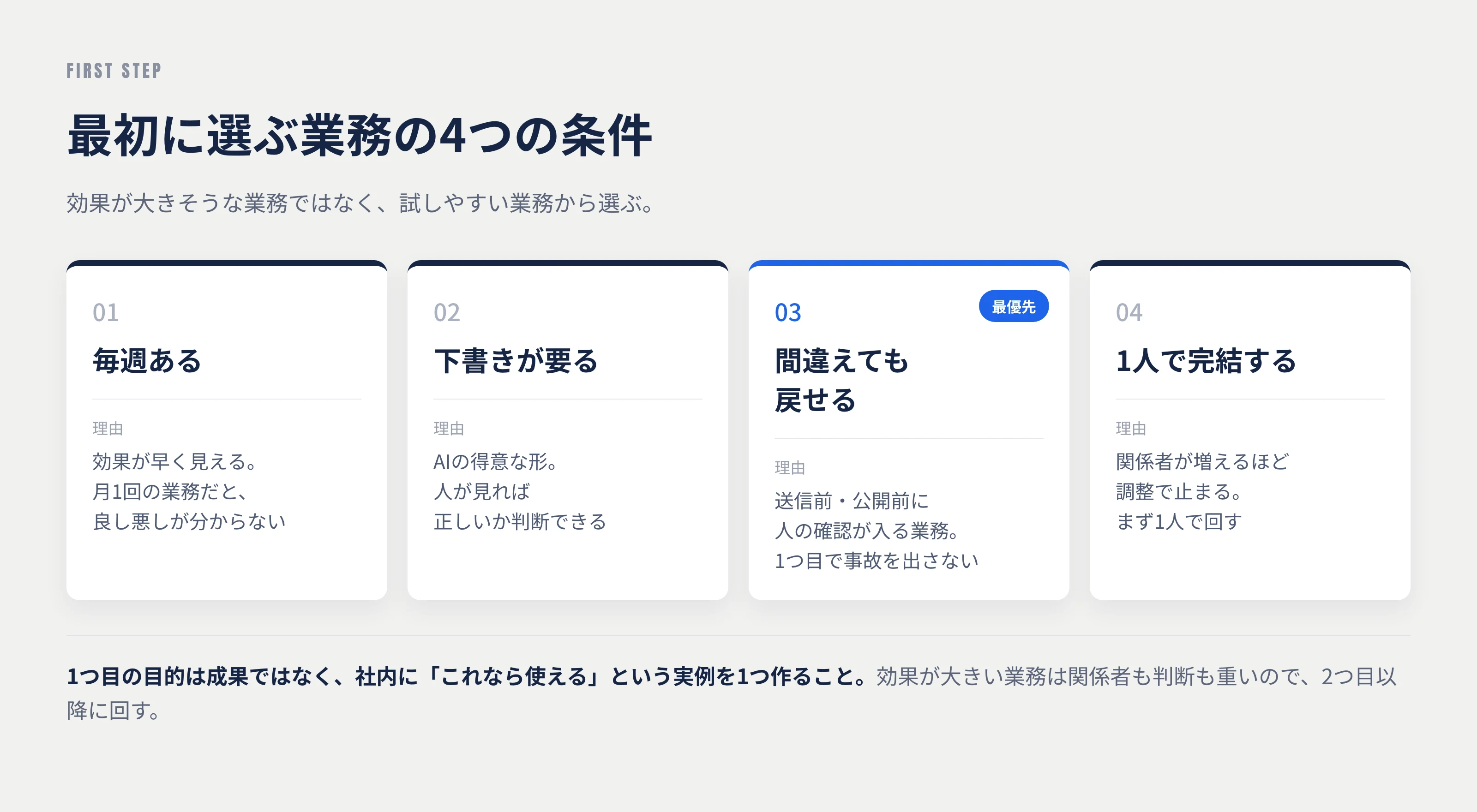 最初に選ぶ業務の4つの条件